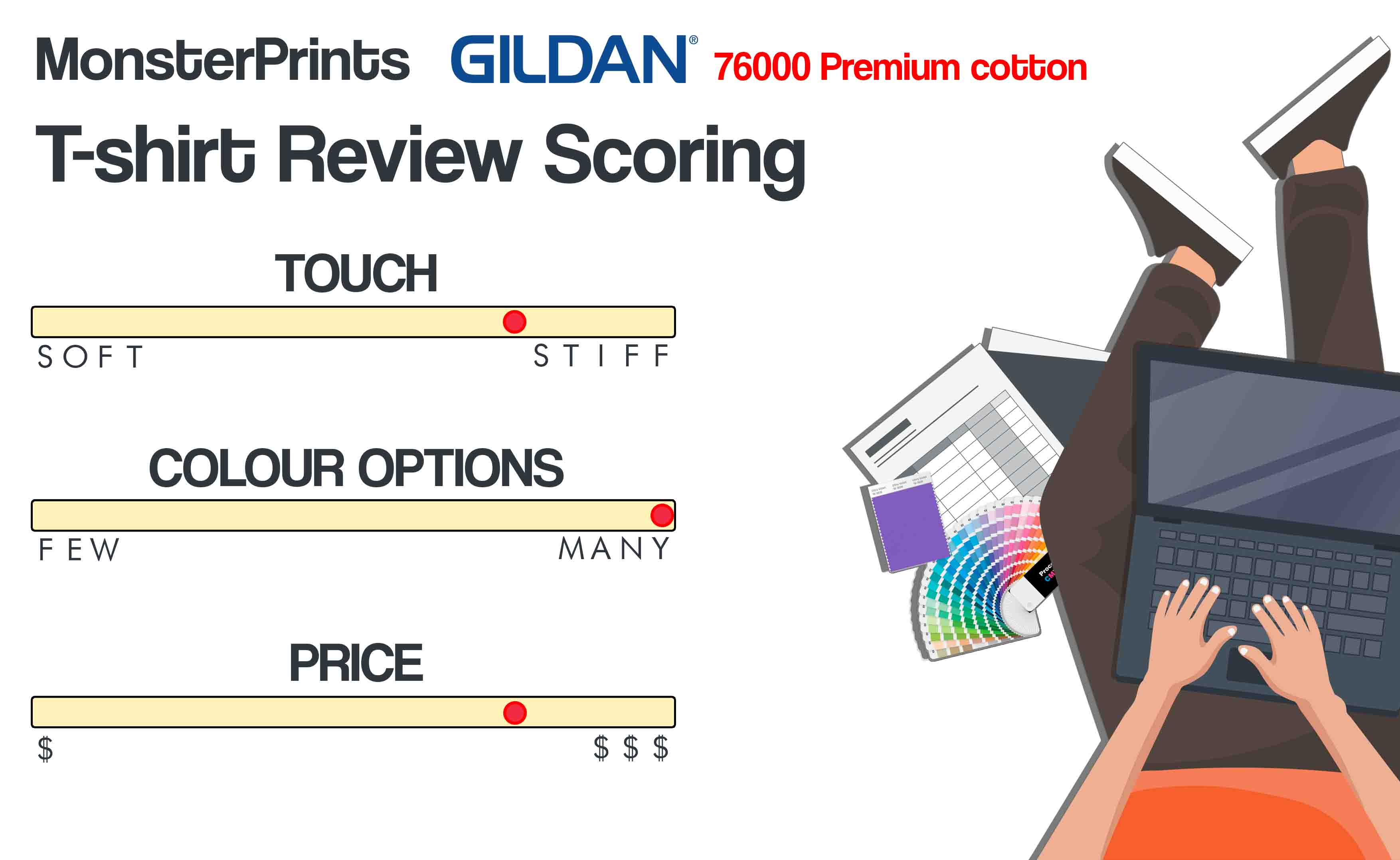 Gildan76000 T-shirt REVIEW